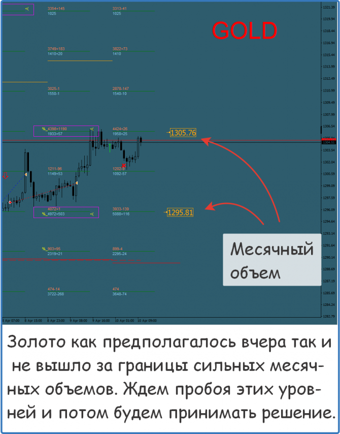 Мастерская Трейдера Мастерская Трейдера