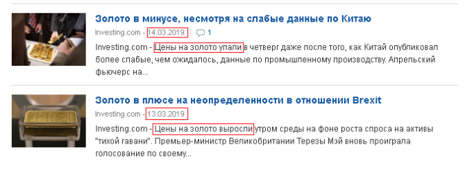 Что происходит с золотом Что происходит с золотом