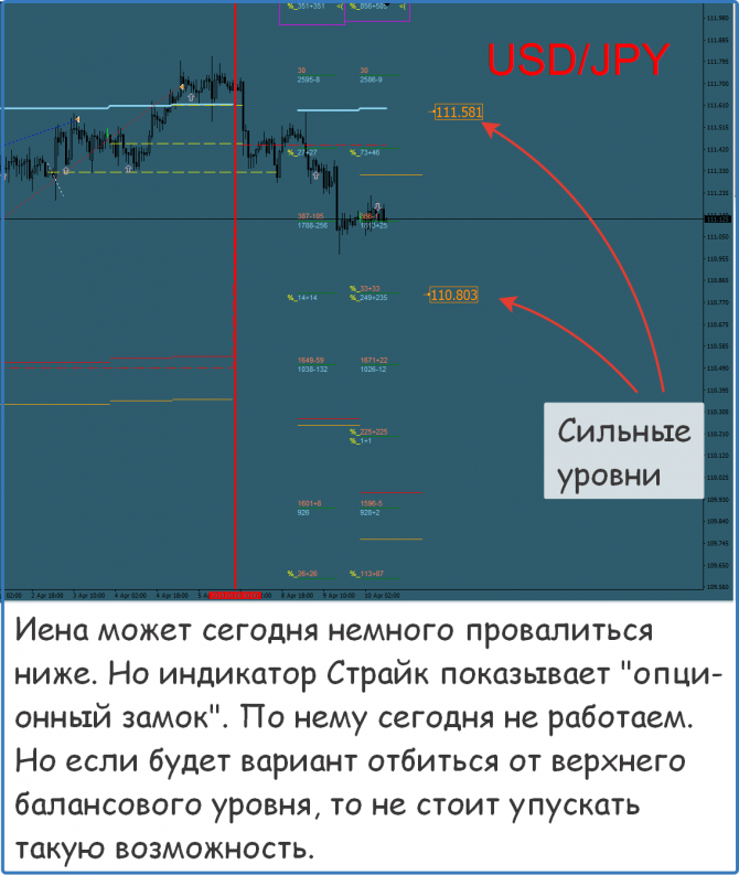Мастерская Трейдера Мастерская Трейдера