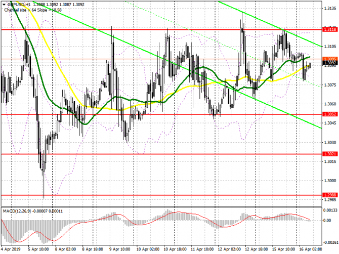 GBP/USD:     16 .      ,         