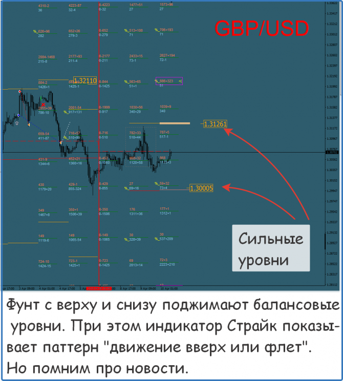 Мастерская Трейдера Мастерская Трейдера