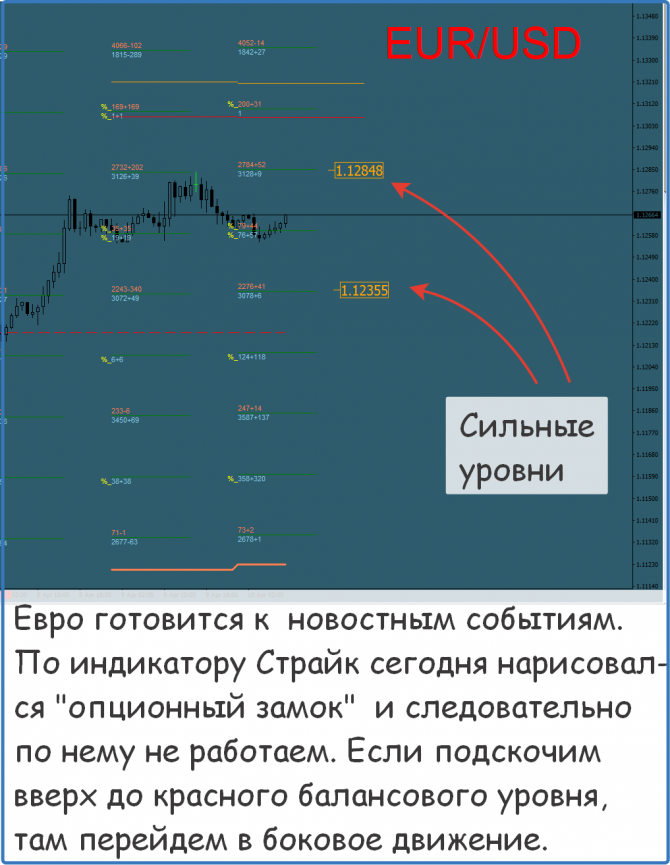 Мастерская Трейдера Мастерская Трейдера