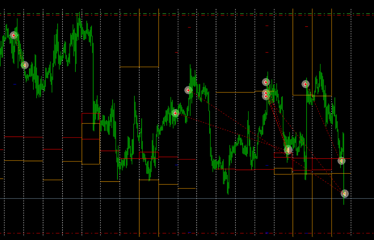 control uk forex