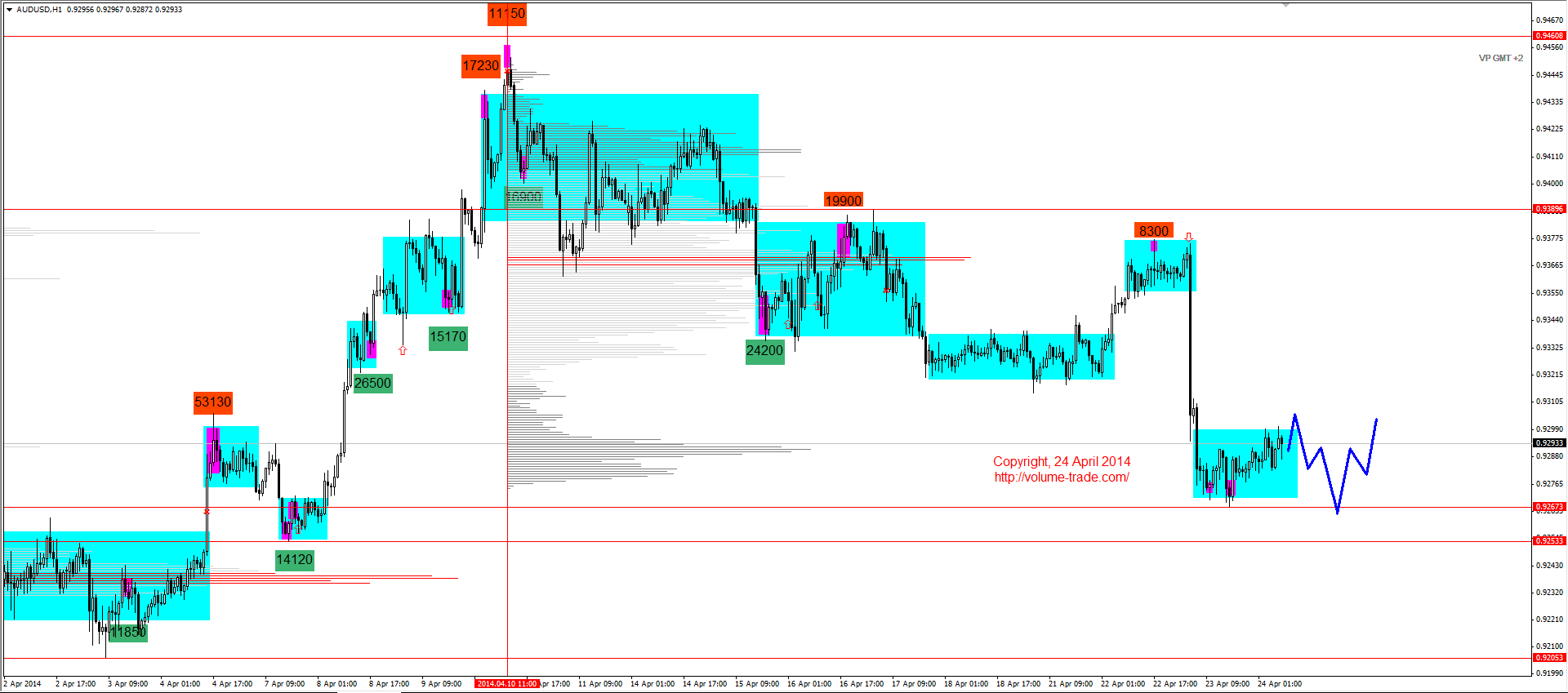 Jpy rub