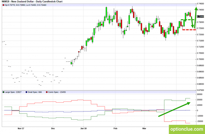      16  20  (GBPUSD, USDJPY, AUDUSD, NZDUSD)