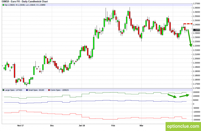      16  20  (DXY, EURUSD, USDCHF)