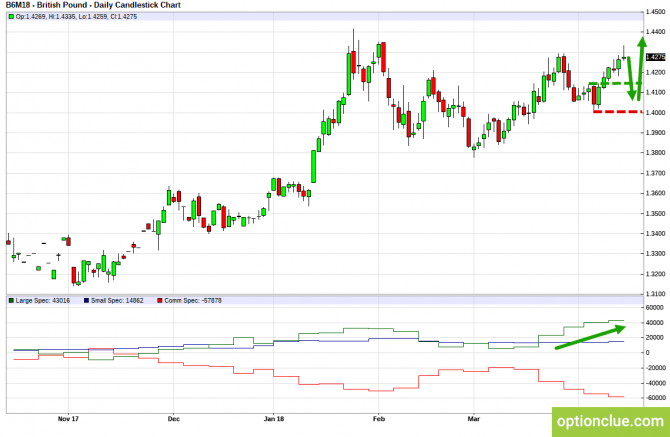      16  20  (GBPUSD, USDJPY, AUDUSD, NZDUSD)