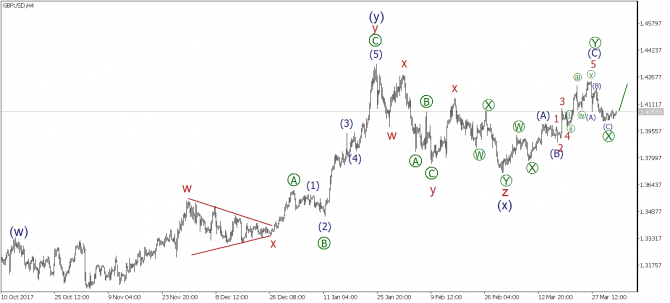    03 : EUR/USD, GBP/USD, USD/JPY