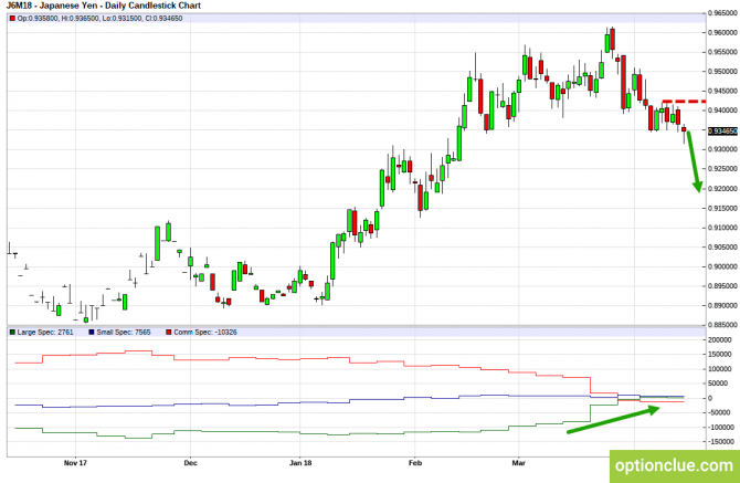      16  20  (GBPUSD, USDJPY, AUDUSD, NZDUSD)