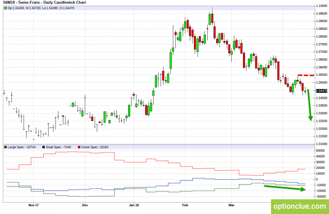      16  20  (DXY, EURUSD, USDCHF)