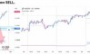 ������� �� AUDUSD �� 28.08.2026