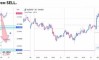 Прогноз по AUDUSD за 26.08.2026 Прогноз по AUDUSD за 26.08.2026