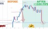 ����� �� ��������� ������� �� GOLD �� 24-28.08.2026