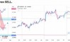 ������� �� AUDUSD �� 27.08.2026