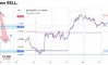 ������� �� AUDUSD �� 25.08.2026