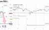 ������� �� USDCHF �� 19.08.2026