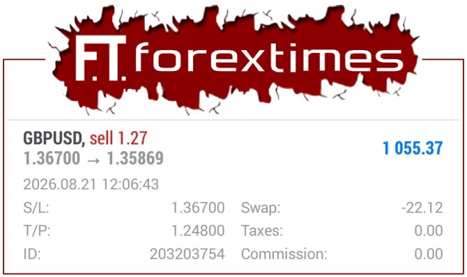 ���� ������� �� ��������� ������� GBPUSD �� 21.08.2026