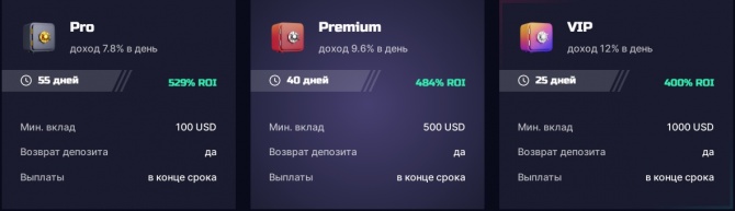CryptoNFT - новы проект в портфеле с доходностью 1.6% в день на срок 60 дней CryptoNFT - новы проект в портфеле с доходностью 1.6% в день на срок 60 дней
