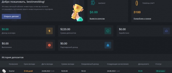 CryptoNFT - новы проект в портфеле с доходностью 1.6% в день на срок 60 дней CryptoNFT - новы проект в портфеле с доходностью 1.6% в день на срок 60 дней