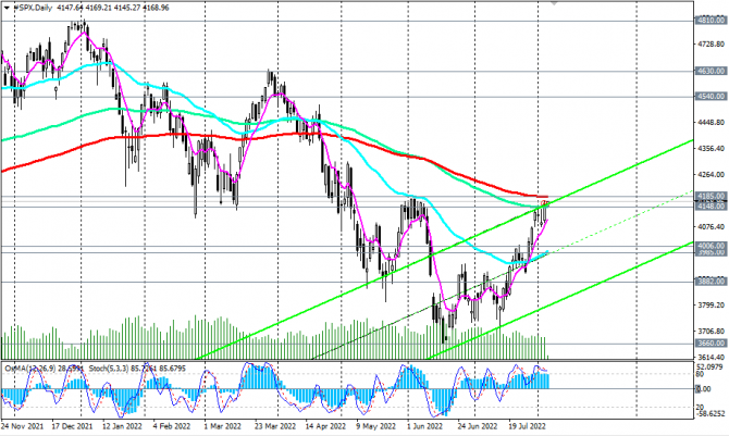 S&P 500:   NFP