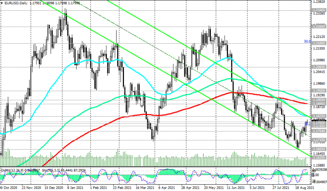  EUR/USD:      1.1800?