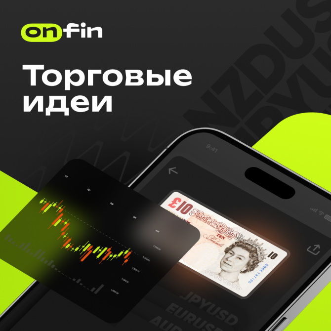 Торговые идеи на сегодня! Торговые идеи на сегодня!