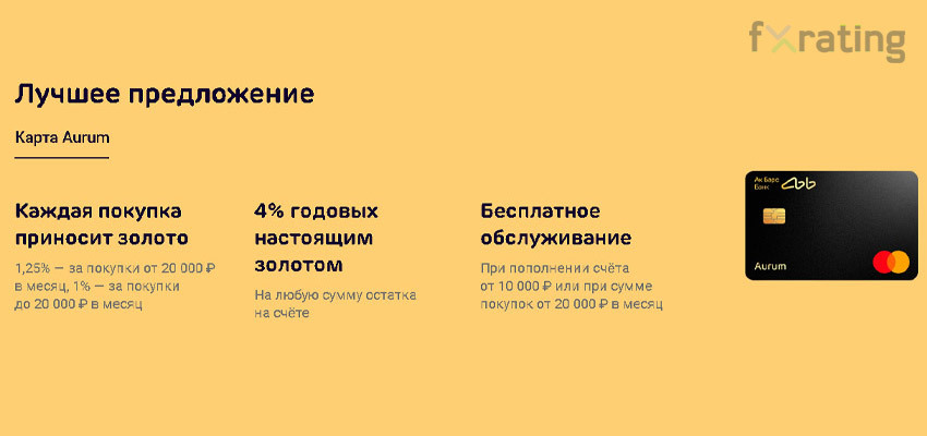 Карта аурум ак барс банк условия