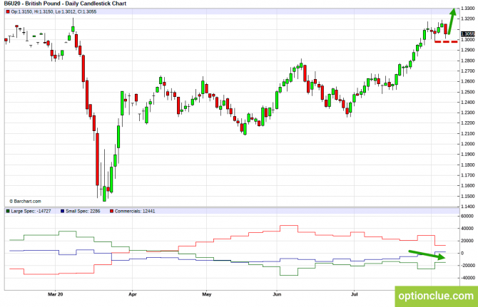       COT  10  14  (GBPUSD, USDJPY, AUDUSD, NZDUSD)