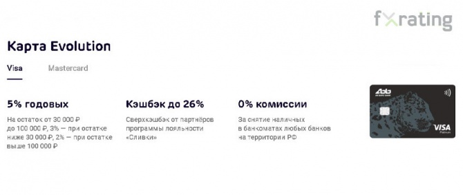 «АК Барс» Банк - хищный или домашний? «АК Барс» Банк - хищный или домашний?