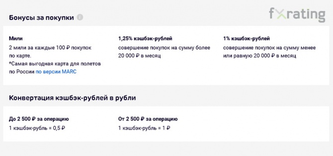«АК Барс» Банк - хищный или домашний? «АК Барс» Банк - хищный или домашний?