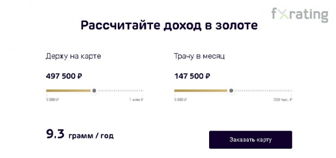 «АК Барс» Банк - хищный или домашний? «АК Барс» Банк - хищный или домашний?