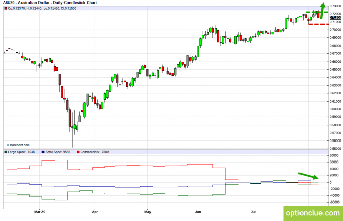       COT  10  14  (GBPUSD, USDJPY, AUDUSD, NZDUSD)