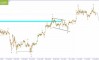     19.08.2025 BTCUSD