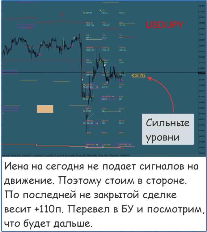 Форекс сигналы прогнозы рекомендации Форекс сигналы прогнозы рекомендации