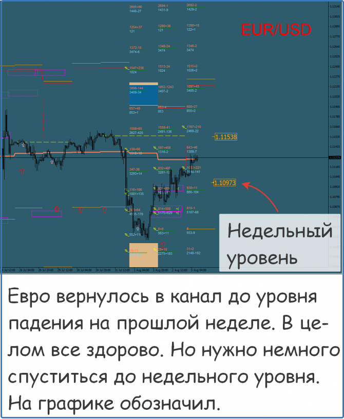 Форекс металлы нефть сигналы и прогнозы Форекс металлы нефть сигналы и прогнозы