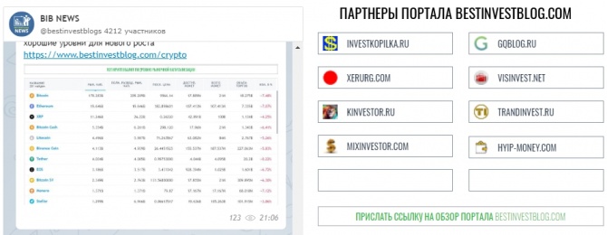 Лучшие статьи за неделю на блогах частных инвесторов Лучшие статьи за неделю на блогах частных инвесторов