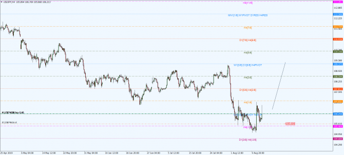 usd-jpy