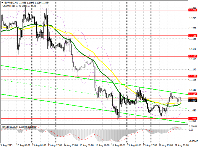 EUR/USD:     21 .        