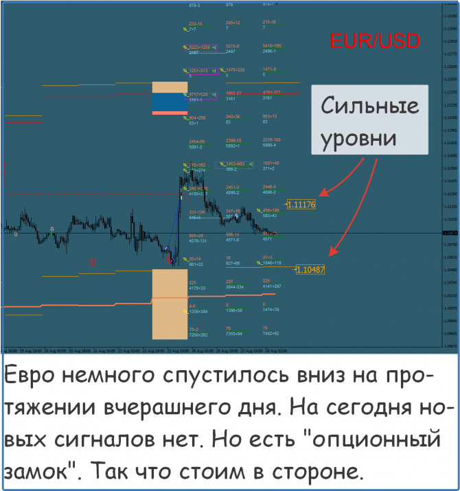 Форекс сигналы прогнозы рекомендации Форекс сигналы прогнозы рекомендации