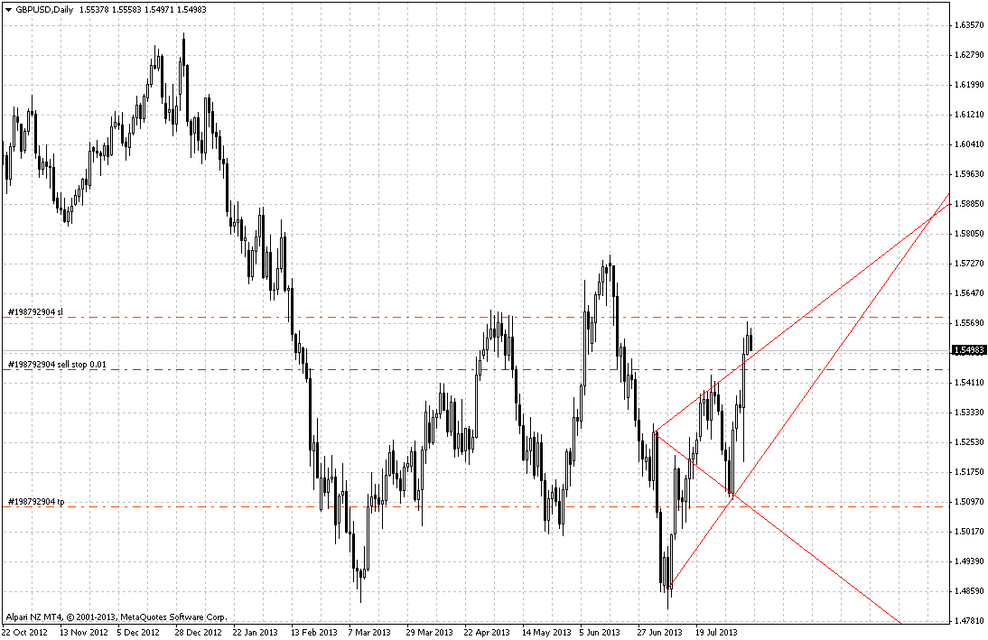 9.08.13 (GbpUsd) 9.08.13 (GbpUsd)