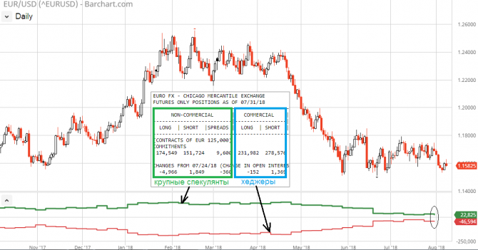 USD/RUB: цены на критических уровнях! USD/RUB: цены на критических уровнях!