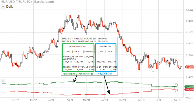 USD/RUB:    !