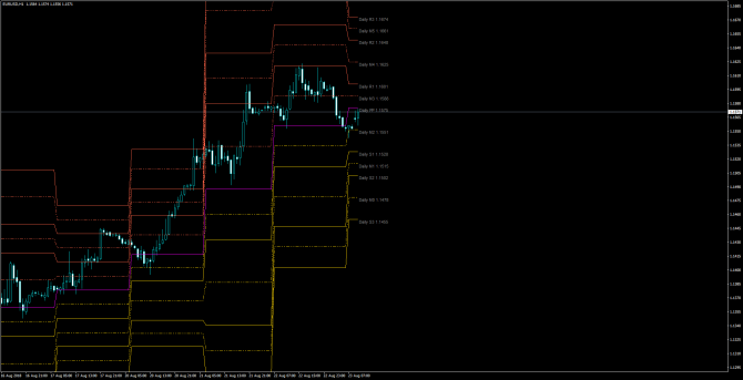       EUR/USD 23 