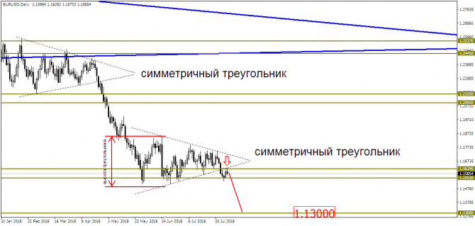 USD/RUB:    !