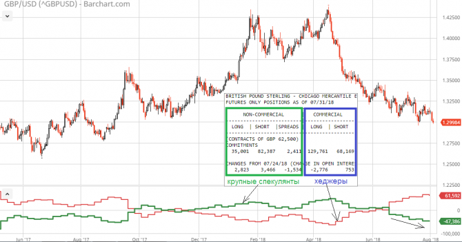 GBP/USD: продолжаем курс на юг?! GBP/USD: продолжаем курс на юг?!