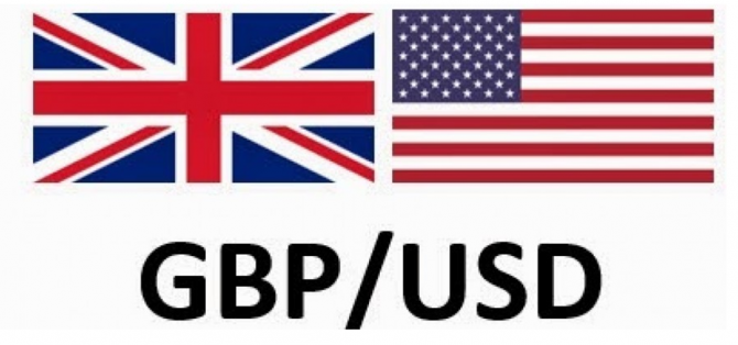 GBP USD прогноз форекс на СЕЙЧАС! GBP USD прогноз форекс на СЕЙЧАС!