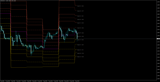       EUR/USD 09 