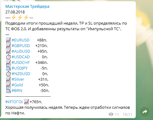 Группа в контакте форекс биткоины за один день