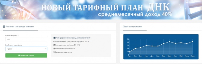 Инсайт Инвест Брокер - новый проект в портфеле, вклад 500$ + страховка 20% Инсайт Инвест Брокер - новый проект в портфеле, вклад 500$ + страховка 20%