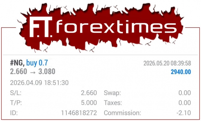 ����� �� �������� ������ �� NG �� 09.04.2026